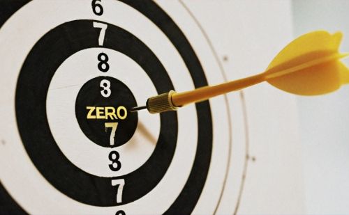 Qu'est-ce que la position zéro ? Qu'est-ce que la position zéro ?