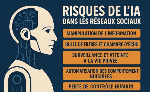 IA et réseaux sociaux : la voie royale pour devenir bête et méchant IA et réseaux sociaux : la voie royale pour devenir bête et méchant